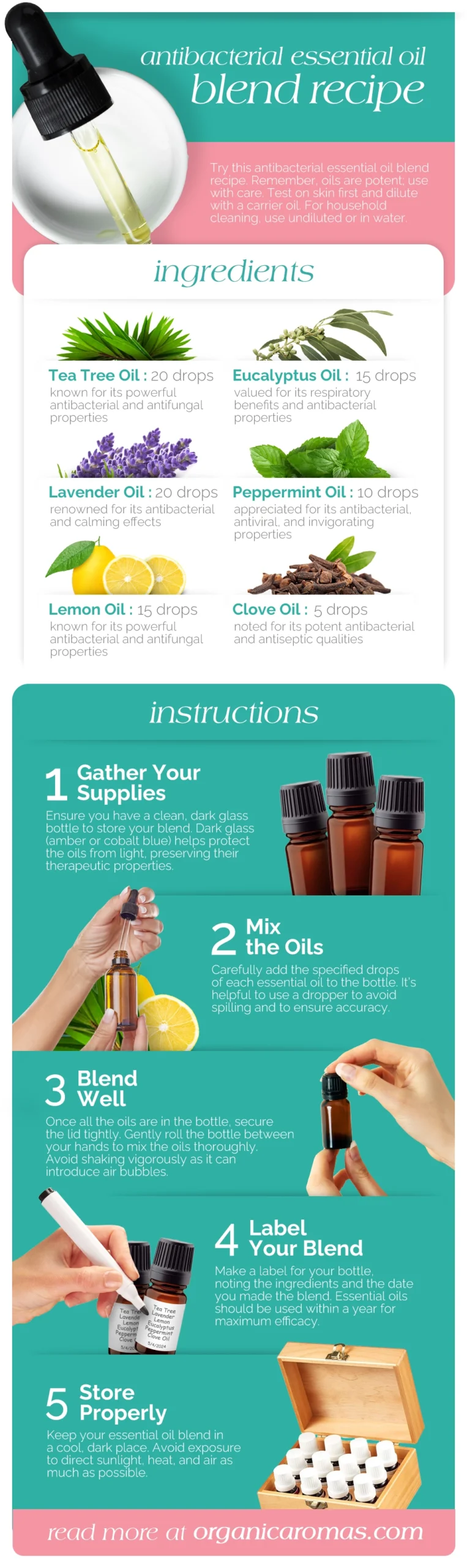 Antibacterial Essential Oil Blend Recipe Infographic by Organic Aromas