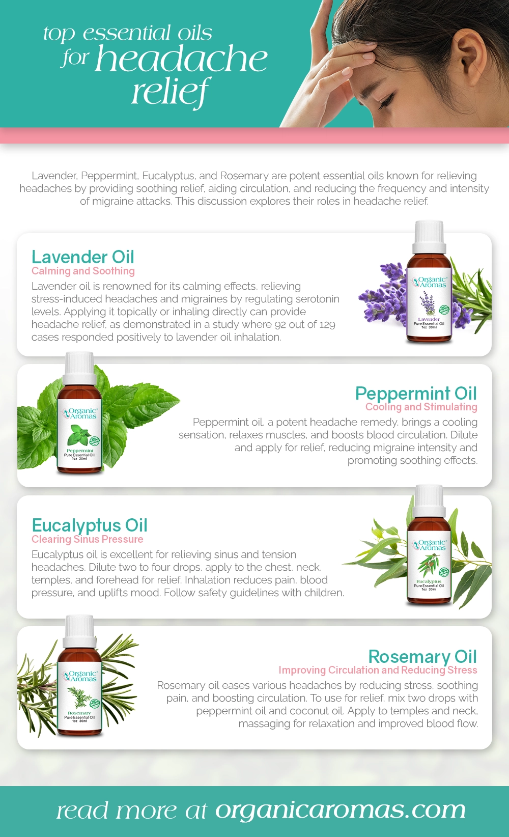 Top Essential Oils for Headache Relief Infographic by Organic Aromas