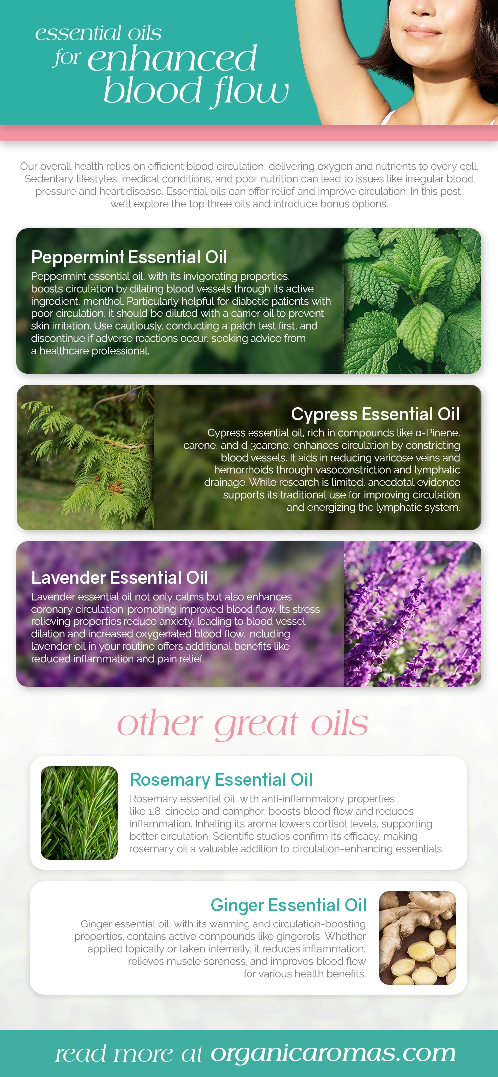 Essential Oils for Enhanced Blood Flow Infographic by Organic Aromas