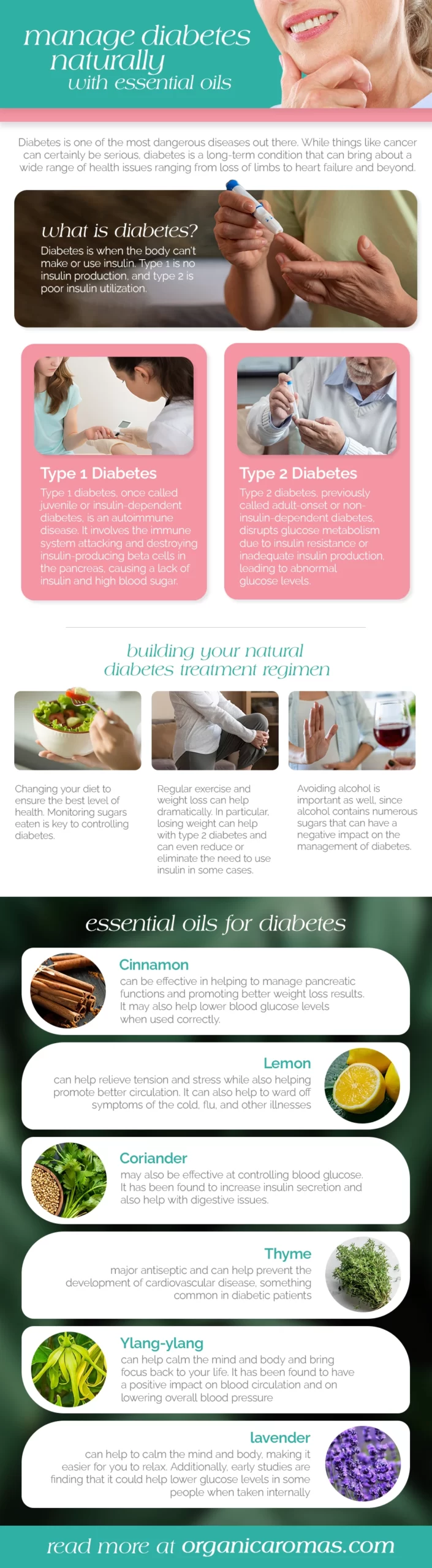 Manage Diabetes Naturally with Essential Oils Infographic by Organic Aromas