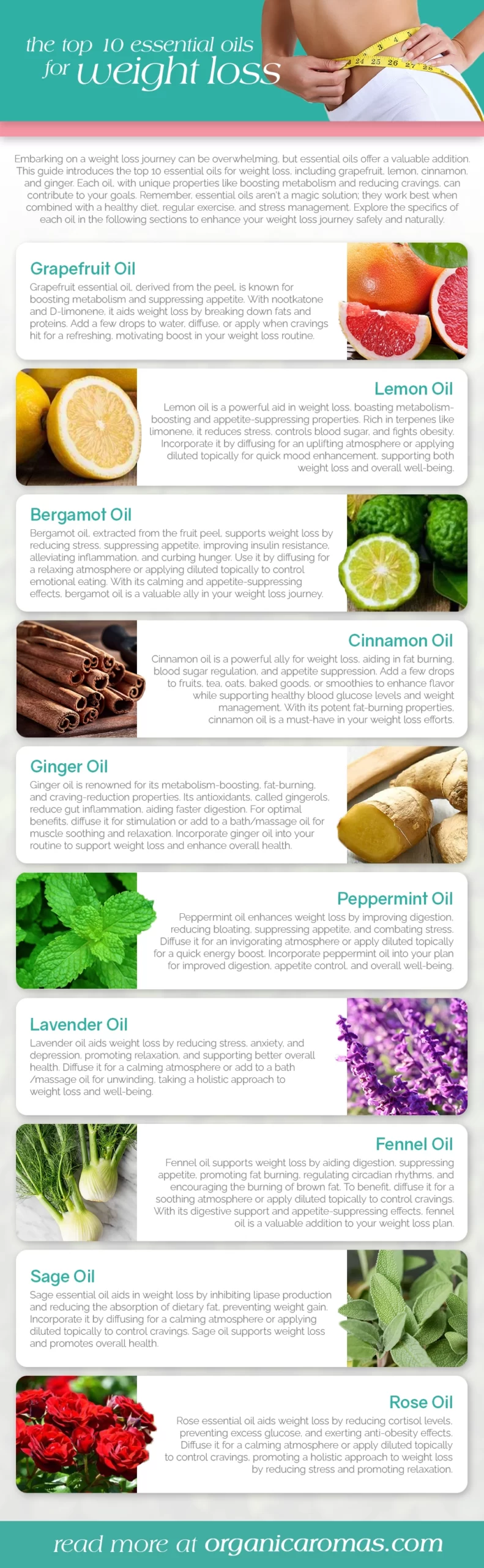 The Top 10 Essential Oils for Weight Loss Infographic by Organic aromas