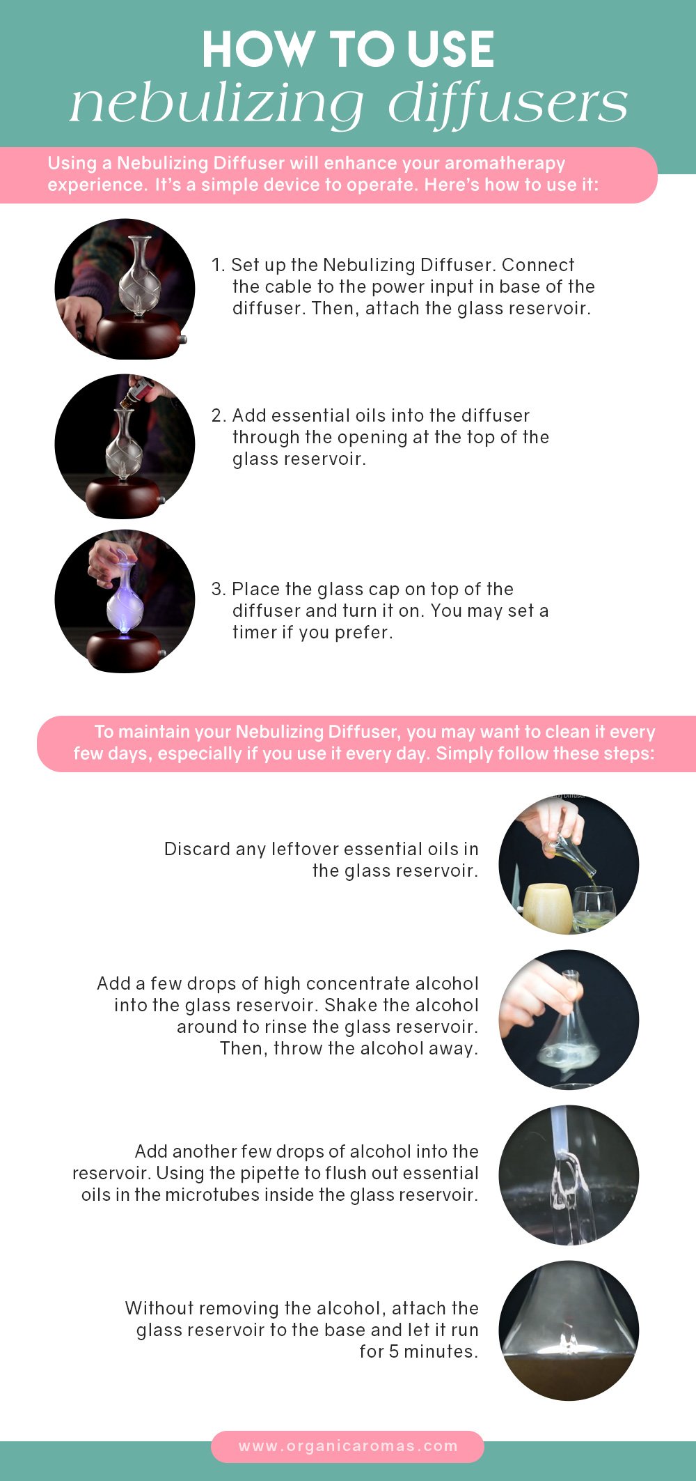 how to use a nebulizing diffuser infographics