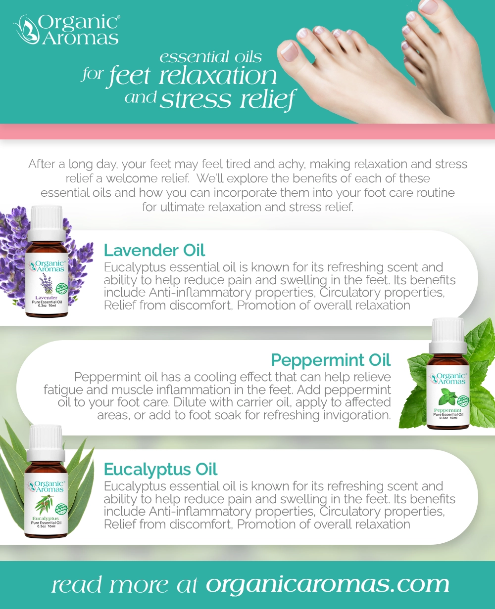 Essential Oils for Feet Relaxation and Stress Relief Infographic By Organic Aromas