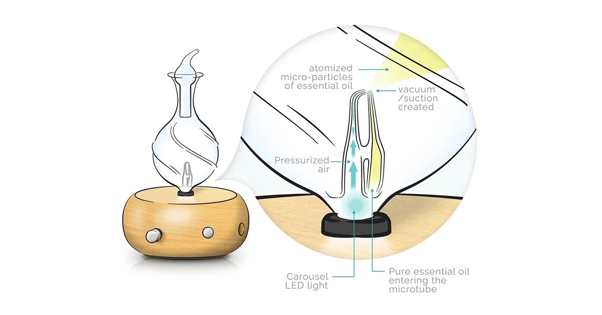 Close-up of the micro-tubes of the nebulizing diffuser