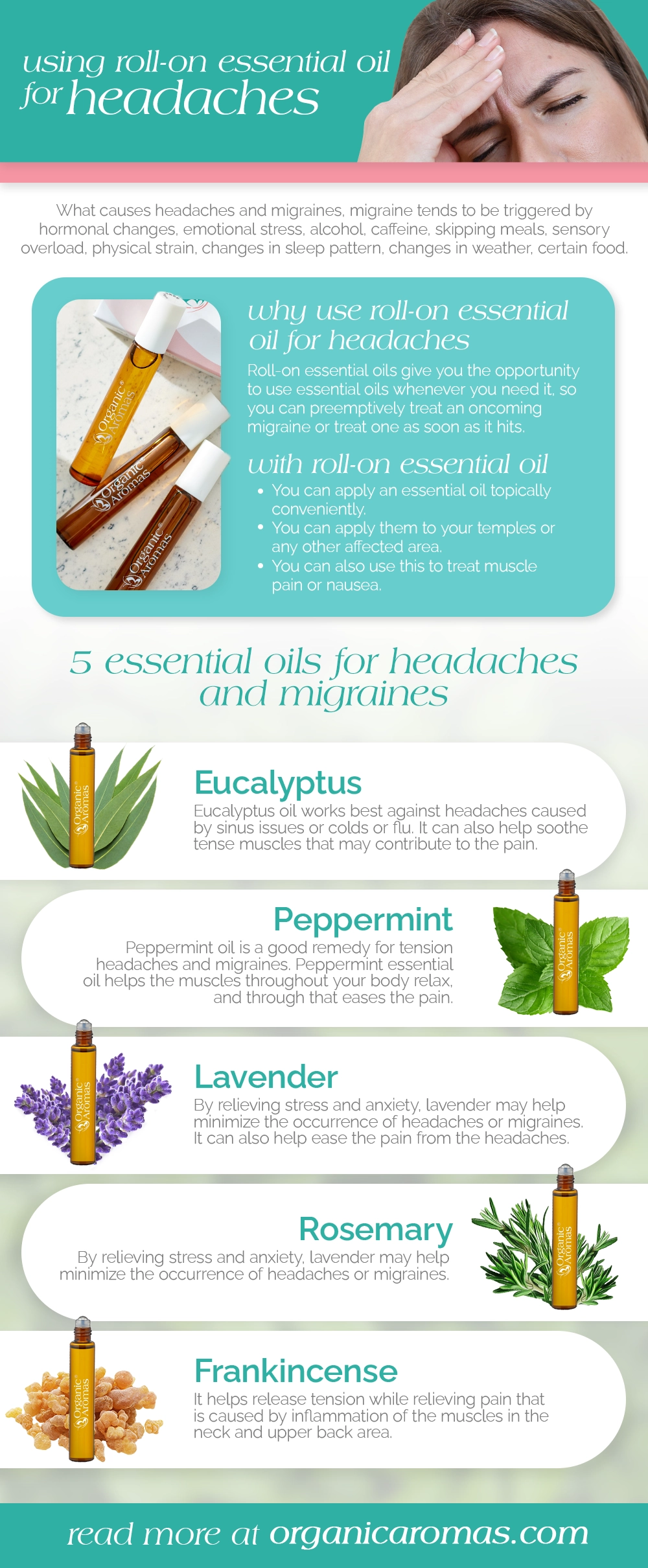 Using Roll-on Essential Oil For Headaches Infographic by Organic Aromas