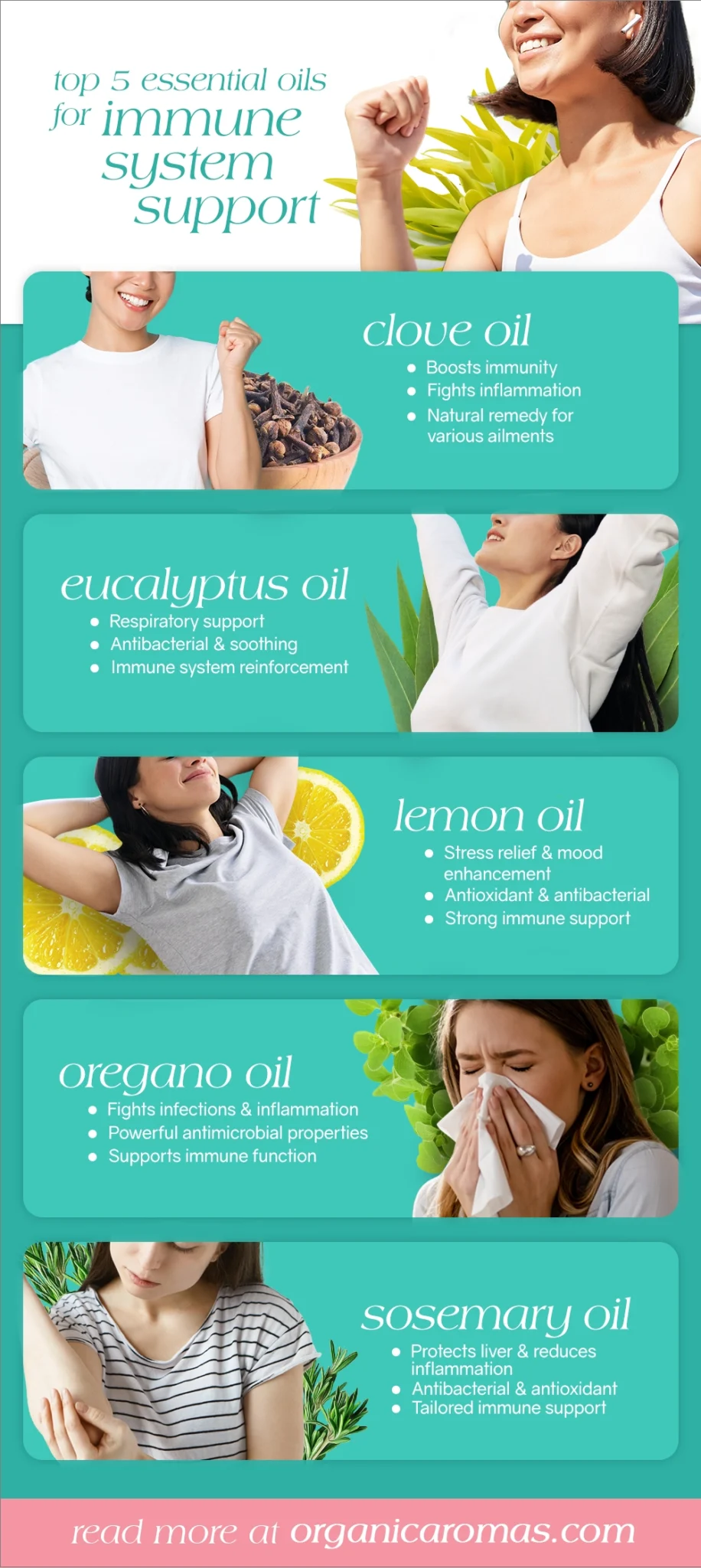 top 5 Essential Oils for Immune System Support Clove Oil, Eucalyptus Oil, Lemon Oil. Oregano Oil, Rosemary Oil Infographic by Organic Aromas