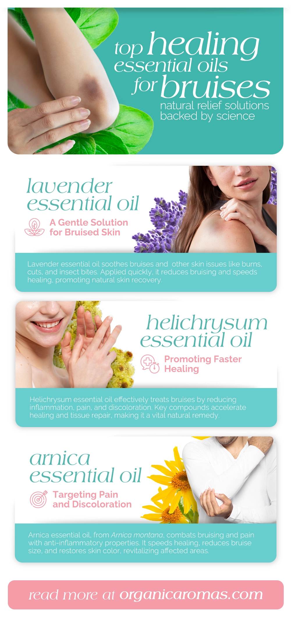 Top Healing Essential Oils for Bruises Natural Relief Solutions Backed by Science Infographic by Organic Aromas
