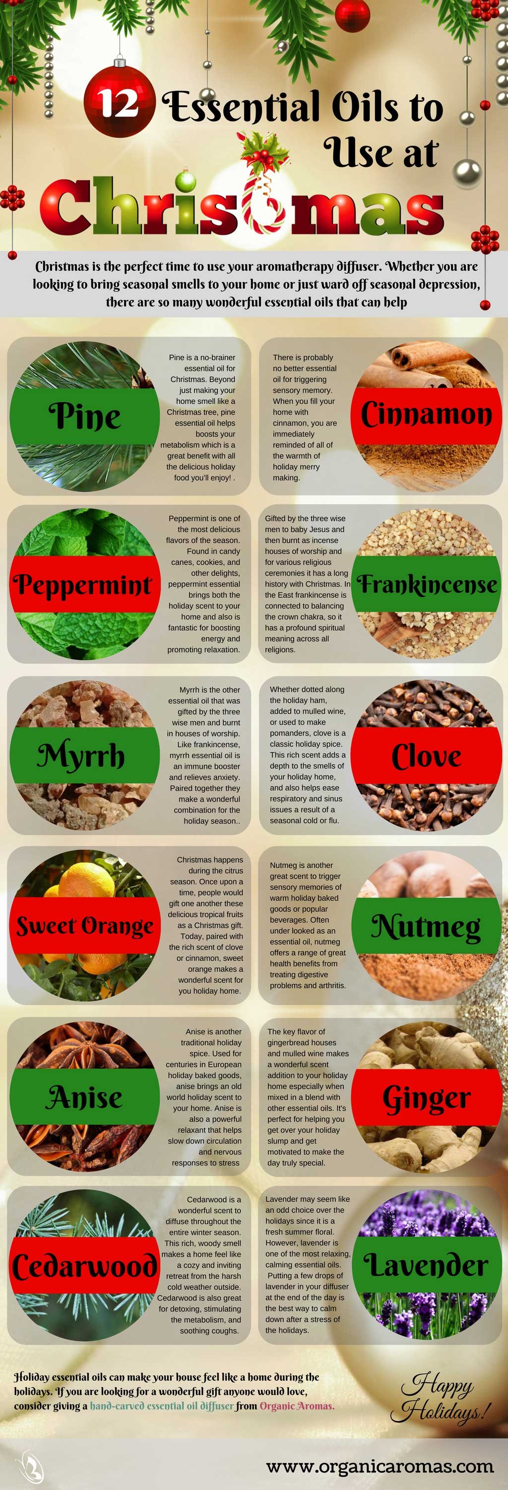 12 Essential Oils to Use at Christmas by Organic Aromas