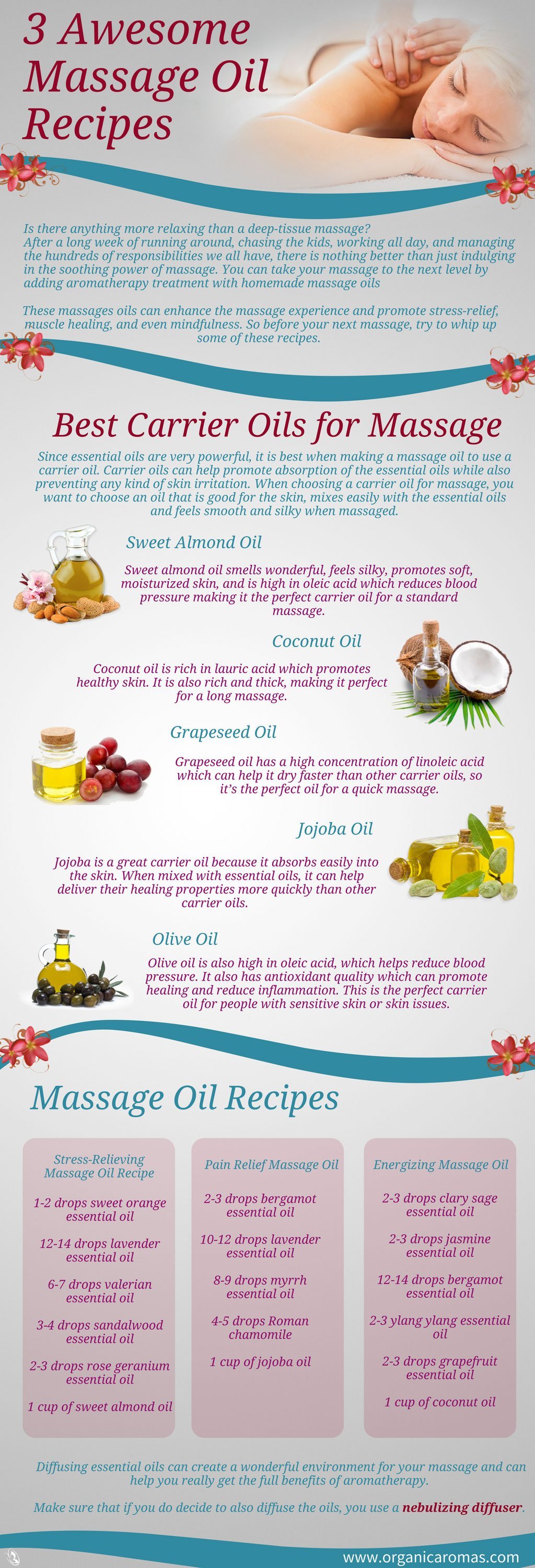 3 Awesome Massage Oil Recipes - InfoGraphic 