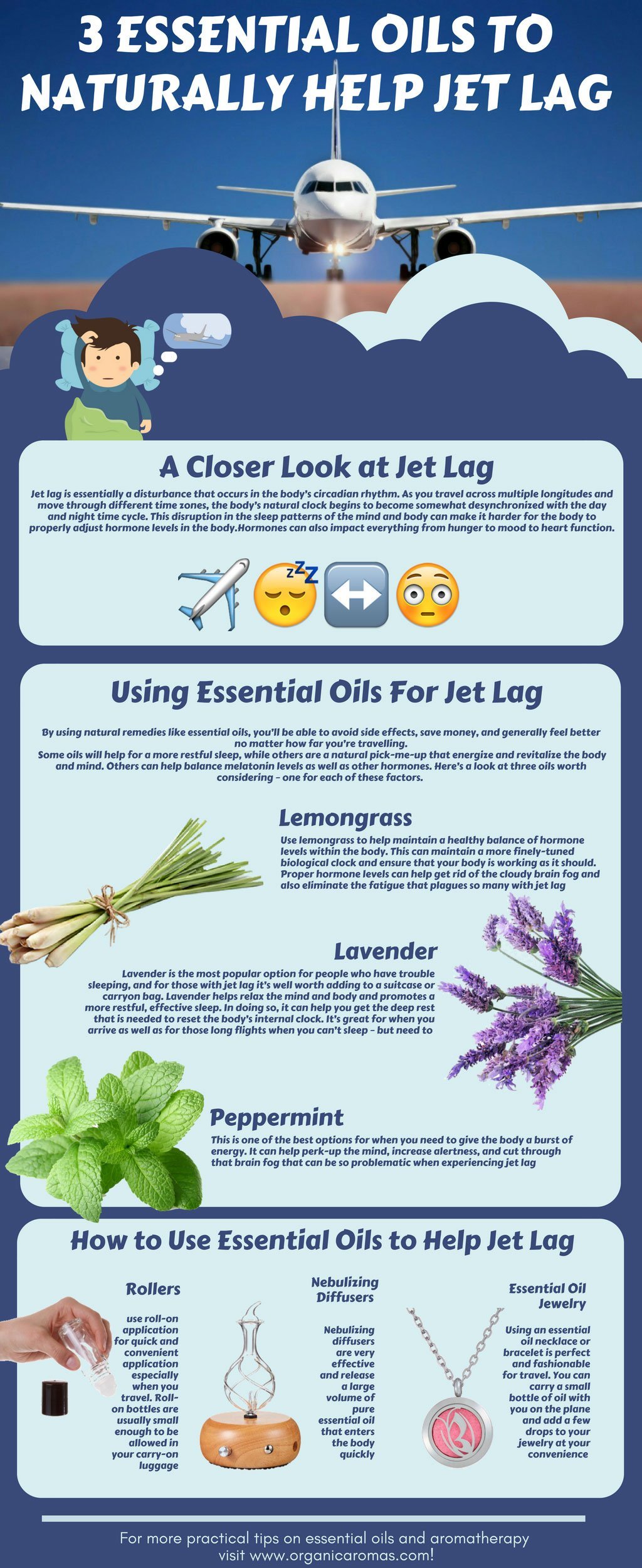 3 Essential Oils to Help Jet Leg Info-graphic
