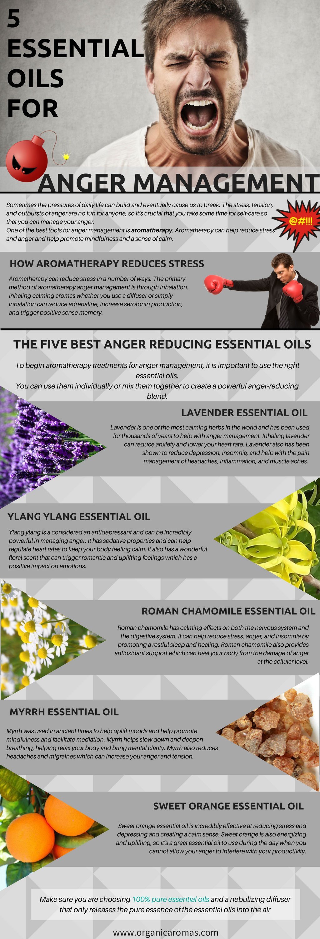 Five essential oils for anger management 