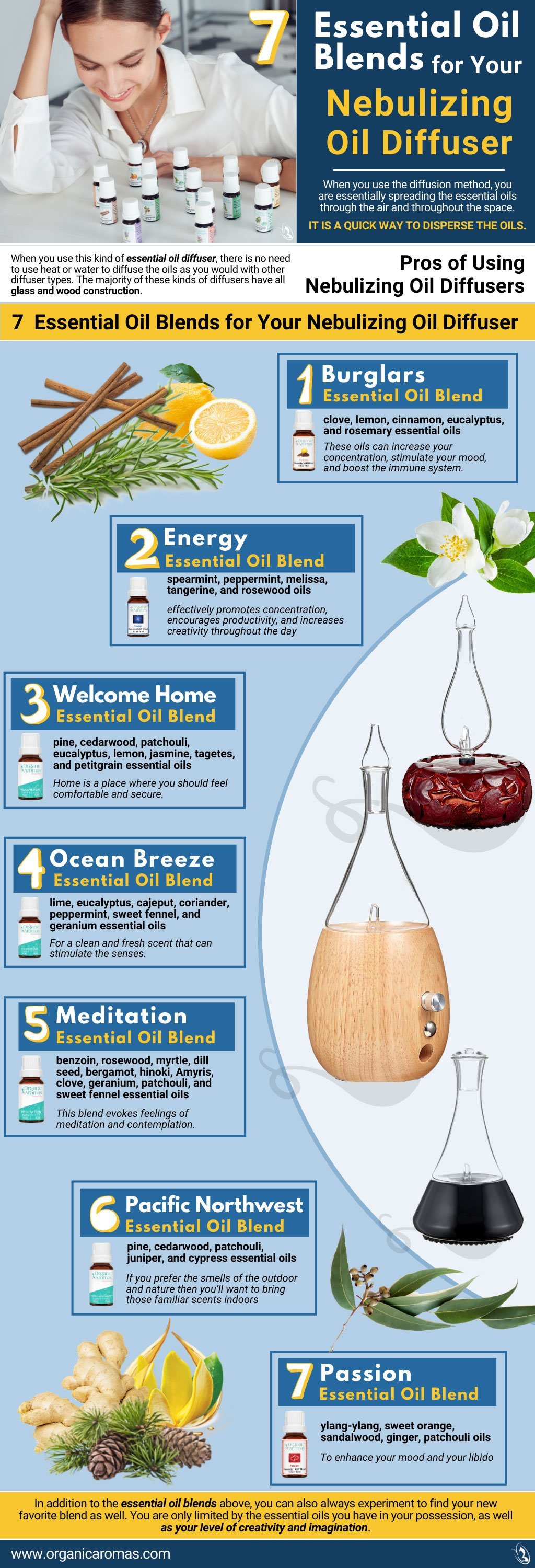 7 Essential Oil Blends for Your Nebulizing Oil Diffuser