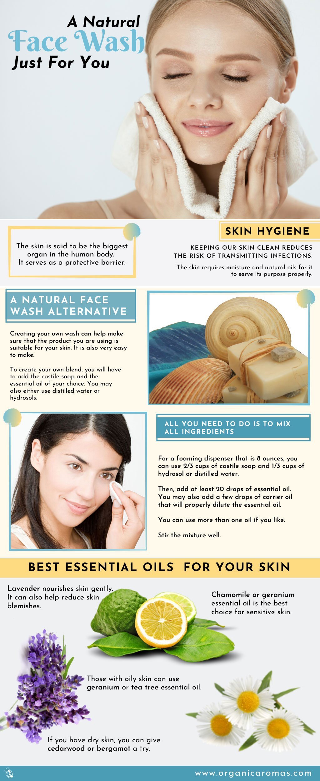 A Natural Face Wash Just For You