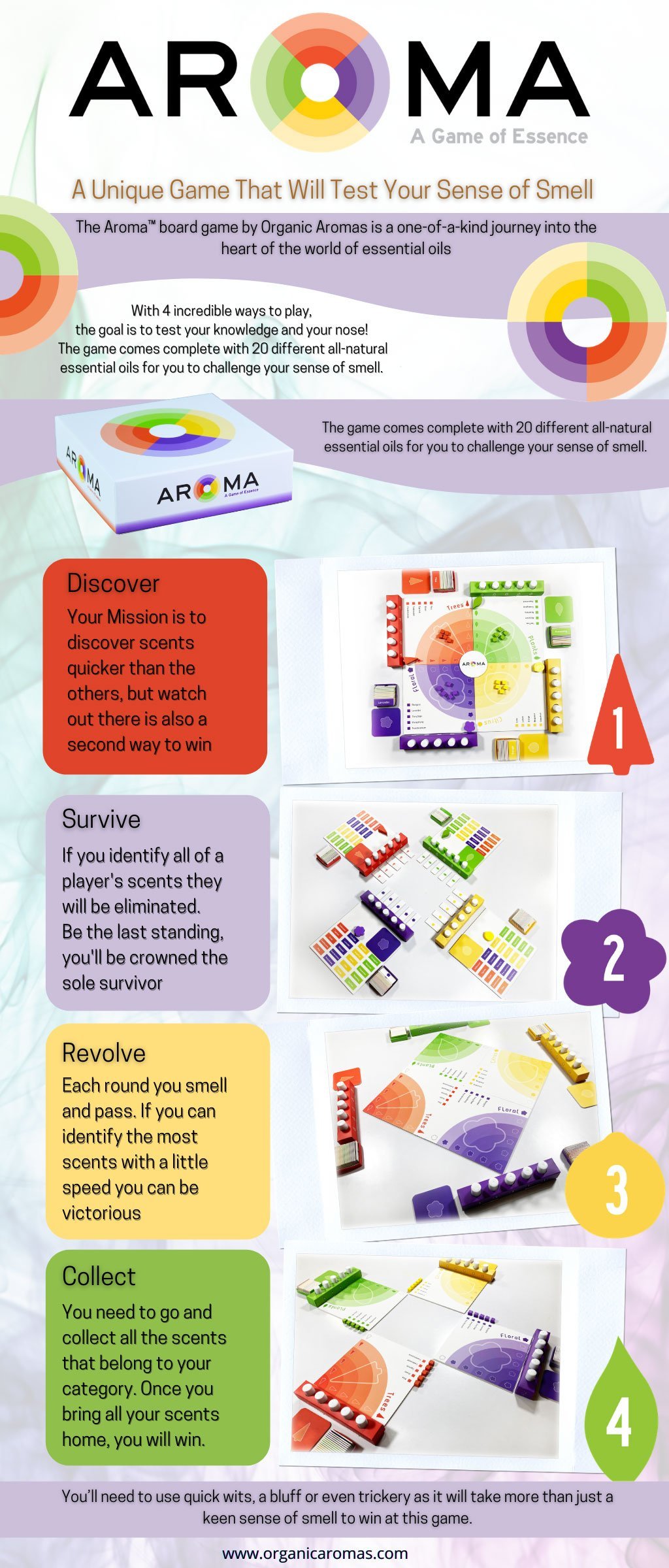 Aroma - A Game of Essence | New Essential Oil Based Board Game