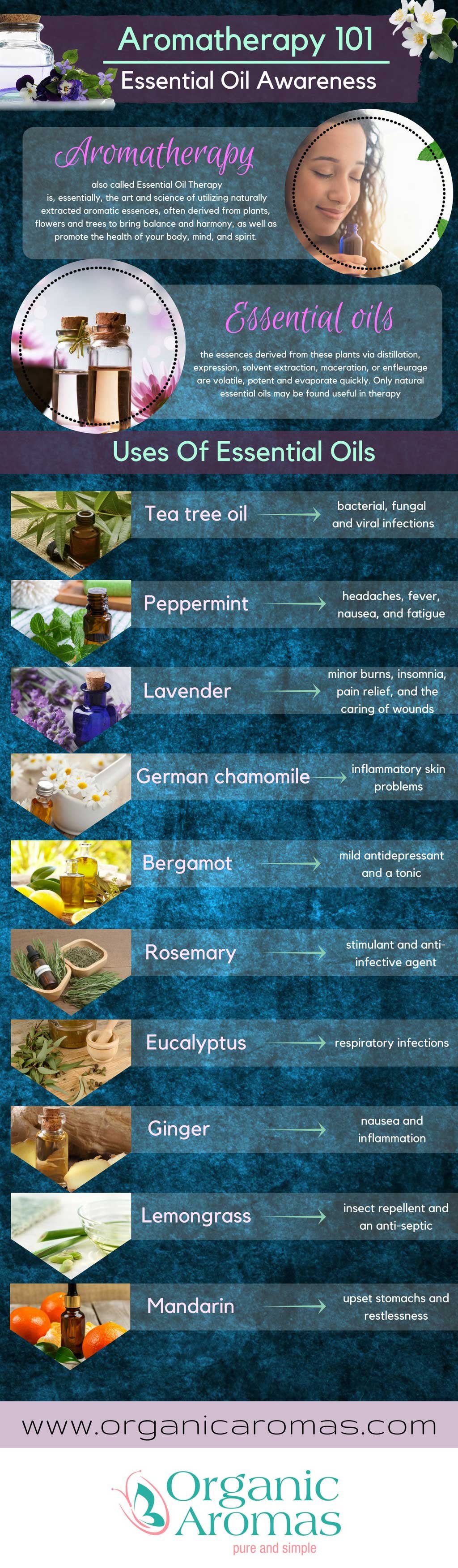 Aromatherapy 101: Essential Oils 