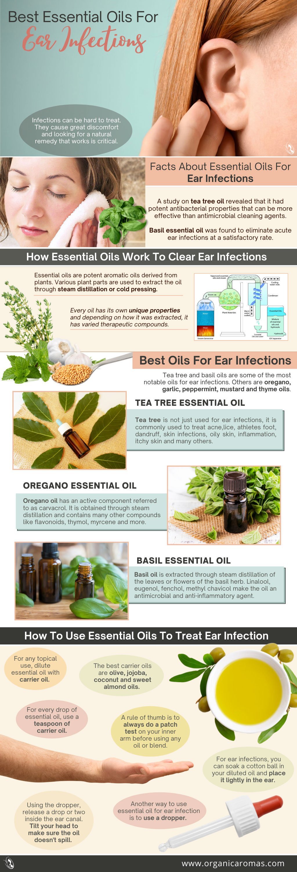 Best Essential Oils For Ear Infections