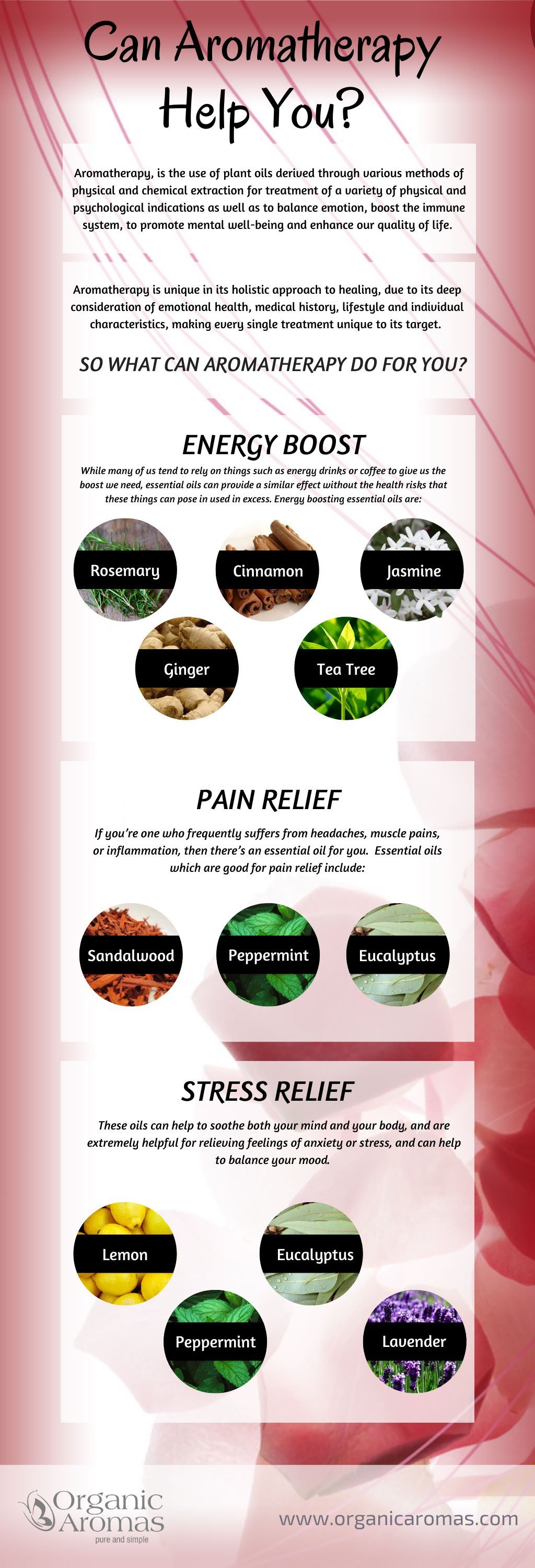 Can Aromatherapy Help You?
