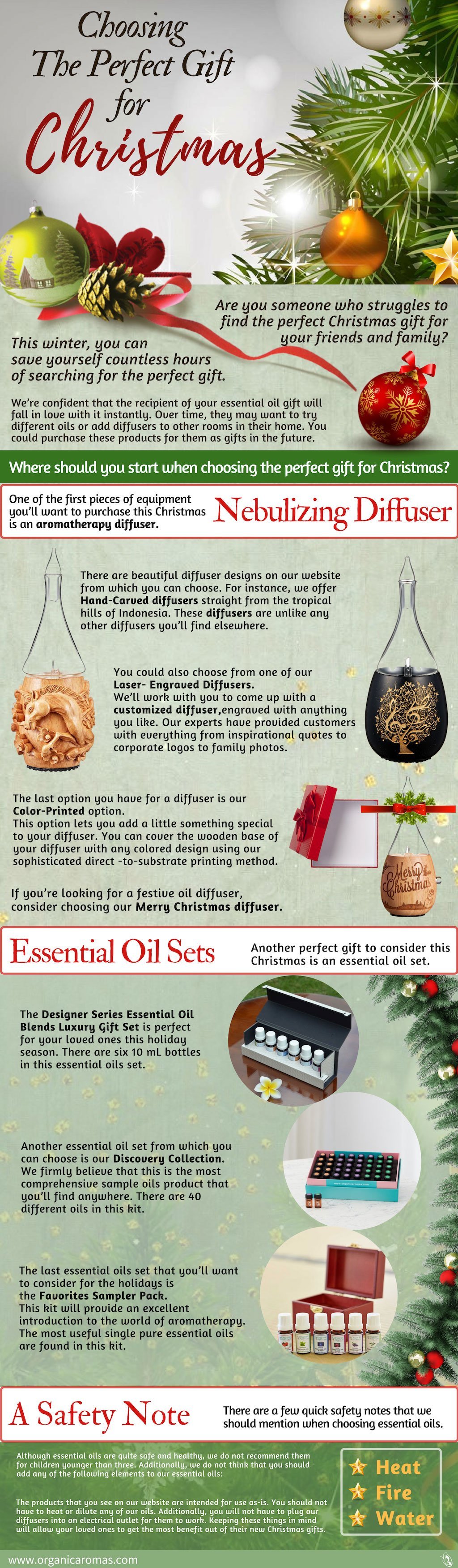 Choosing The Perfect Gift For Christmas 