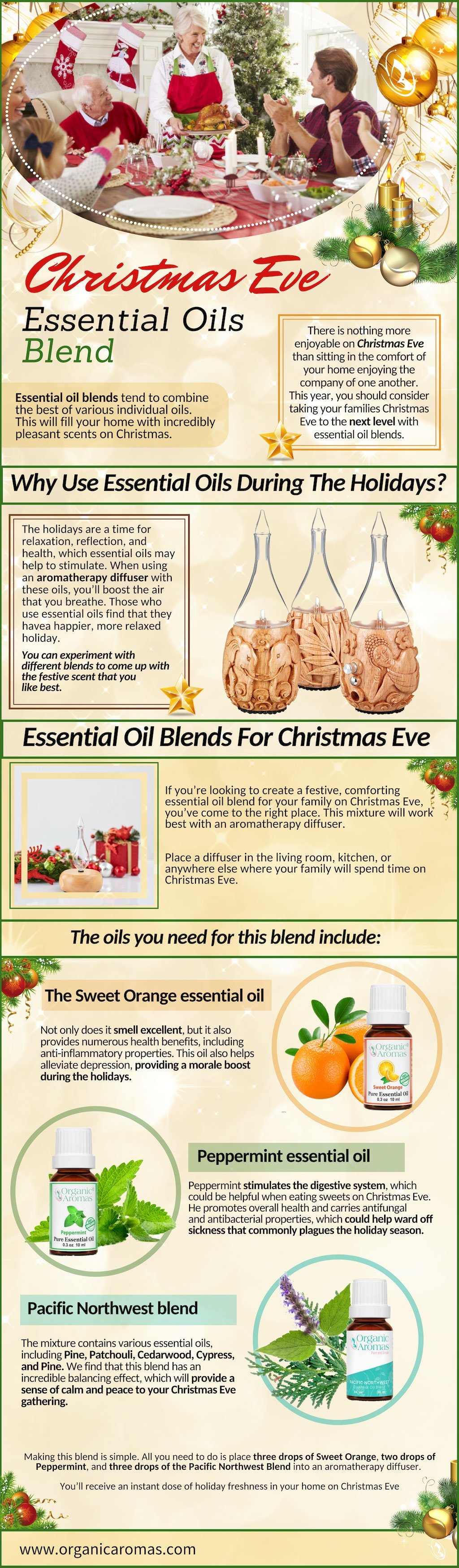 Christmas Eve Essential Oils Blend 