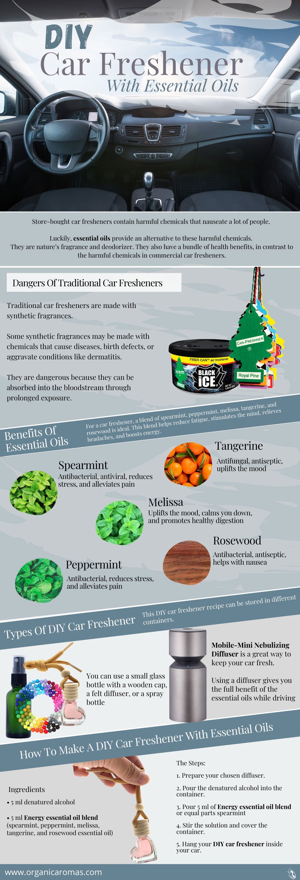DIY Car Freshener With Essential Oils