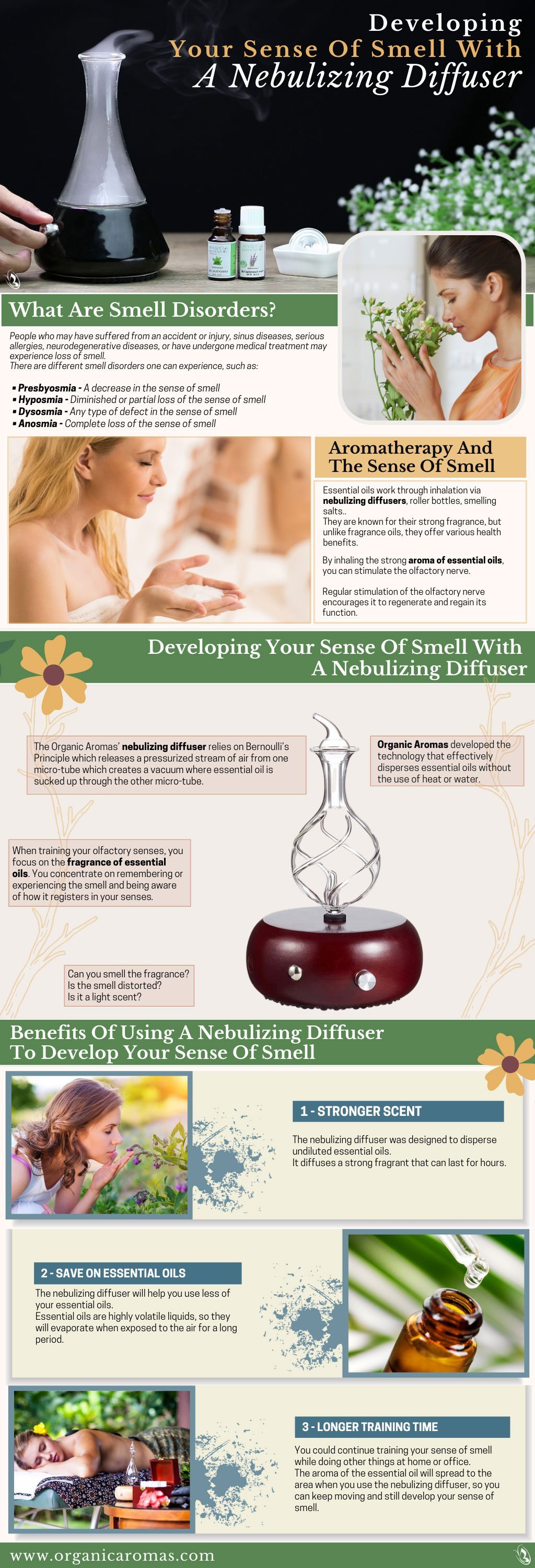 Developing Your Sense Of Smell With A Nebulizing Diffuser