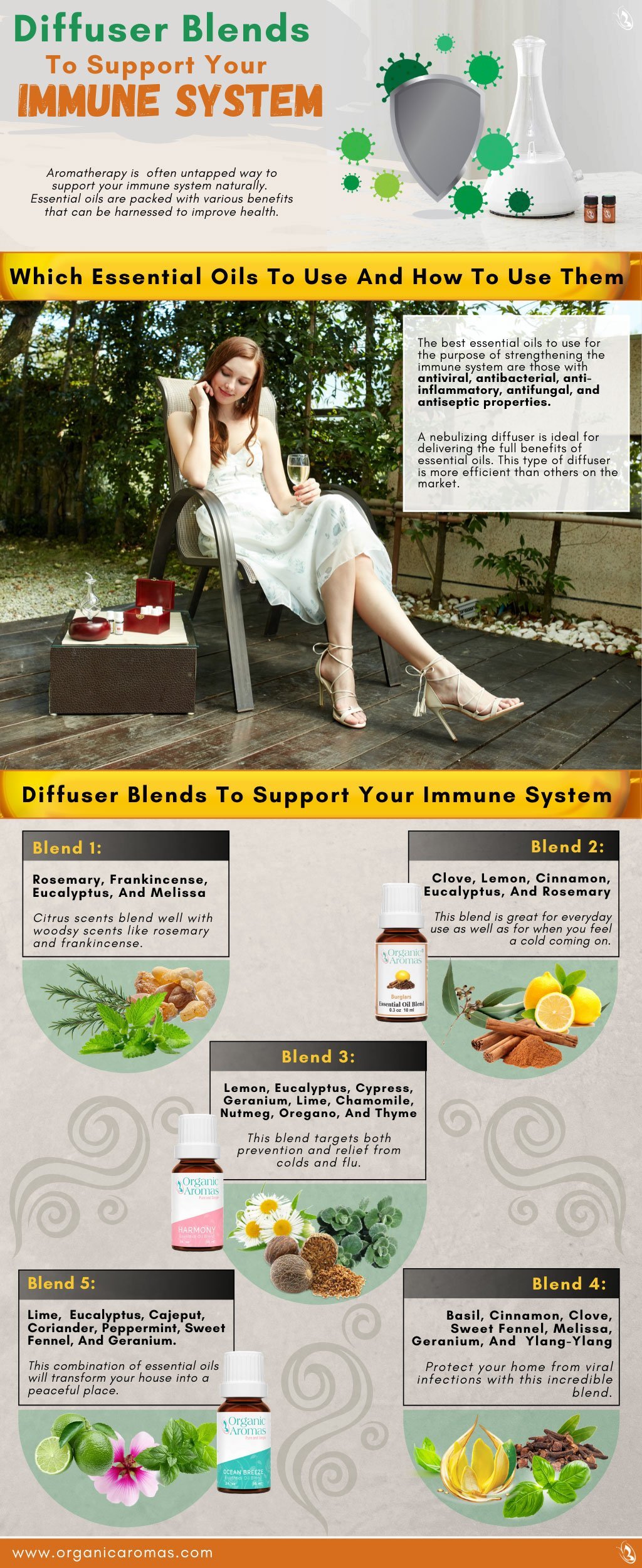 Diffuser Blends To Support Your Immune System 