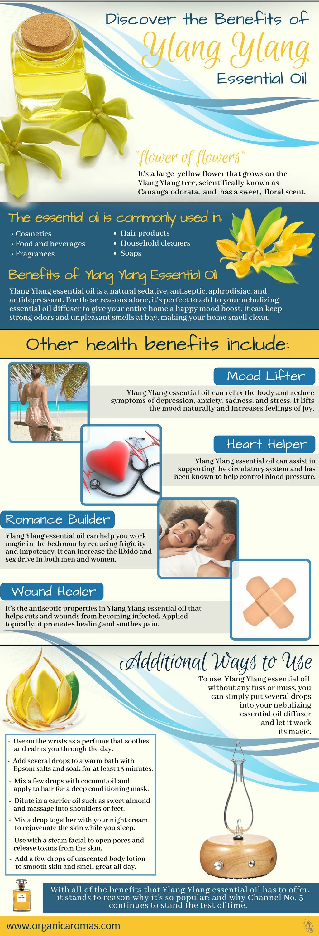 Discover the Benefits of Ylang Ylang Essential Oil