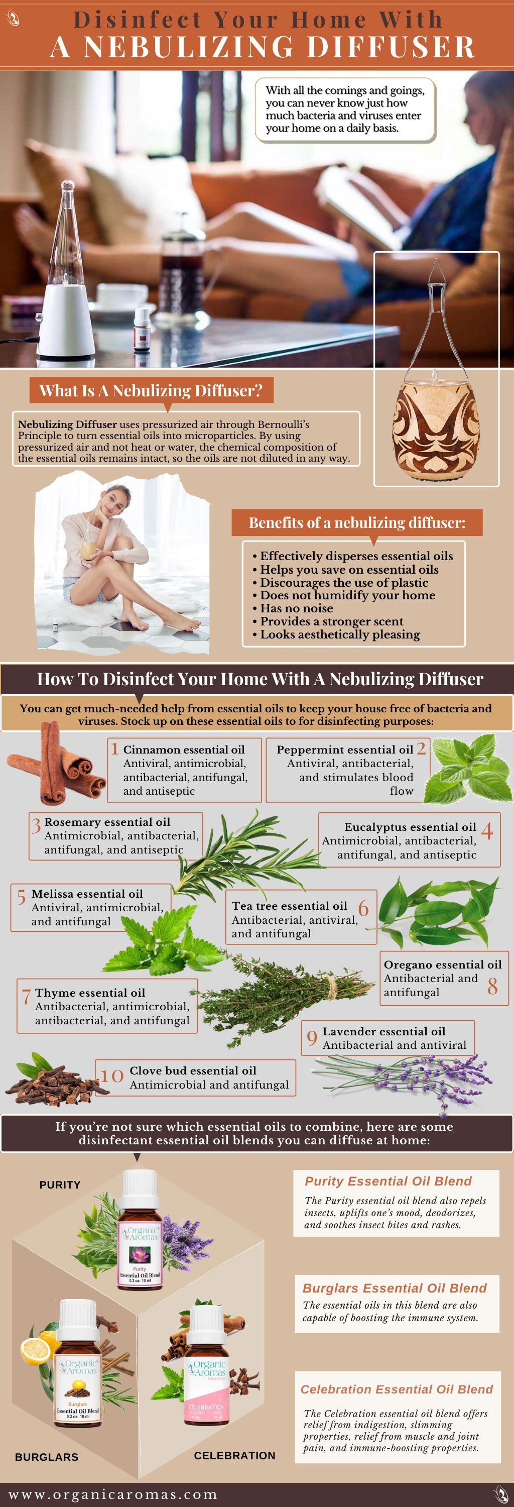 Disinfect Your Home With A Nebulizing Diffuser