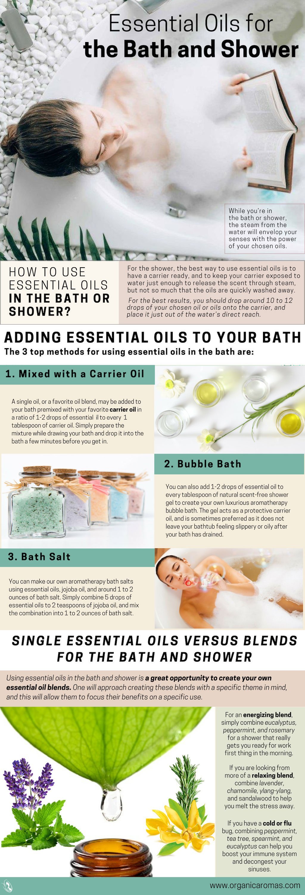 Essential Oils for the Bath and Shower