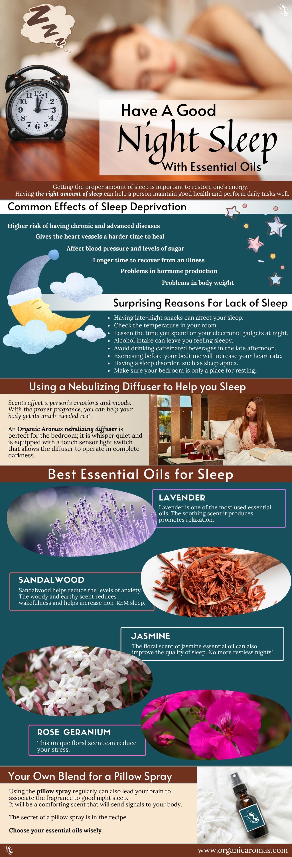 Have A Good Night Sleep With Essential Oils 