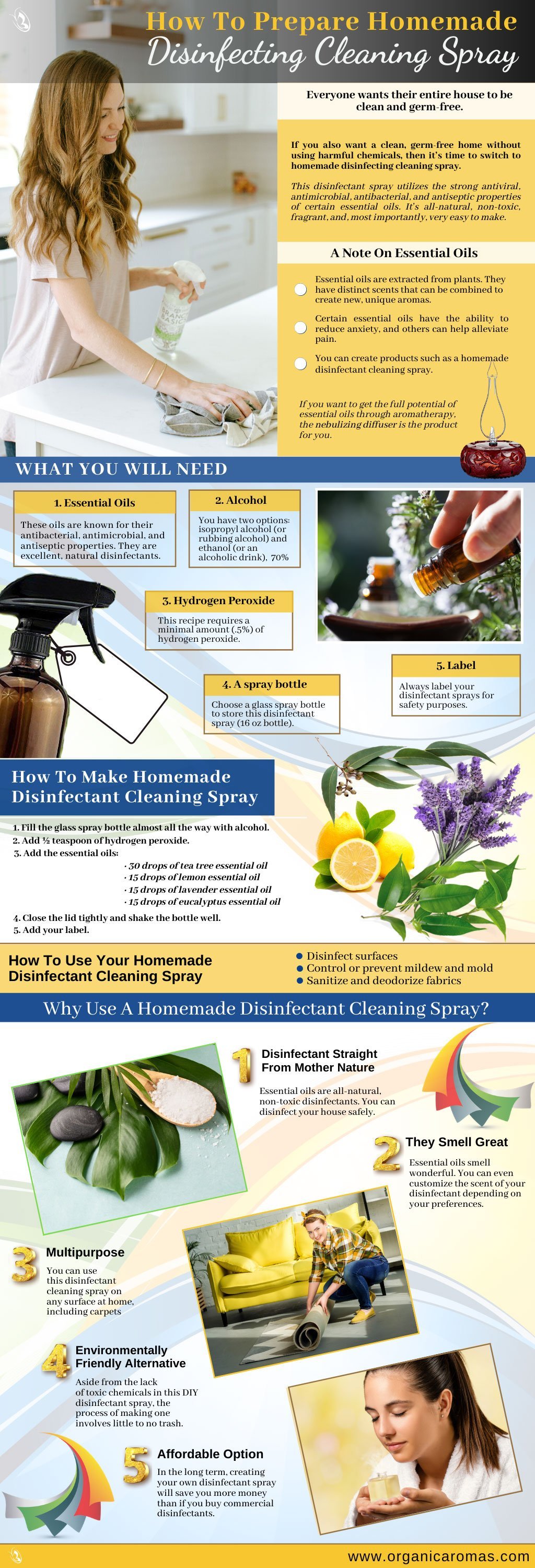 How To Prepare Homemade Disinfecting Cleaning Spray