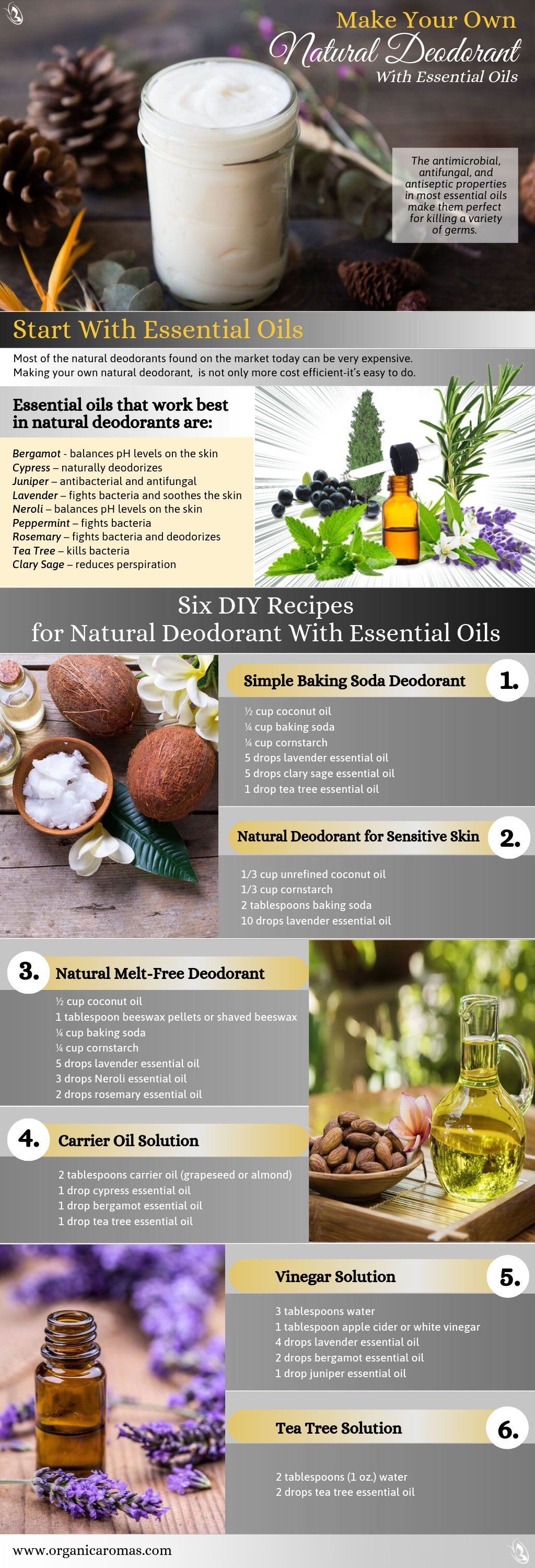 Make Your Own Natural Deodorant With Essential Oils