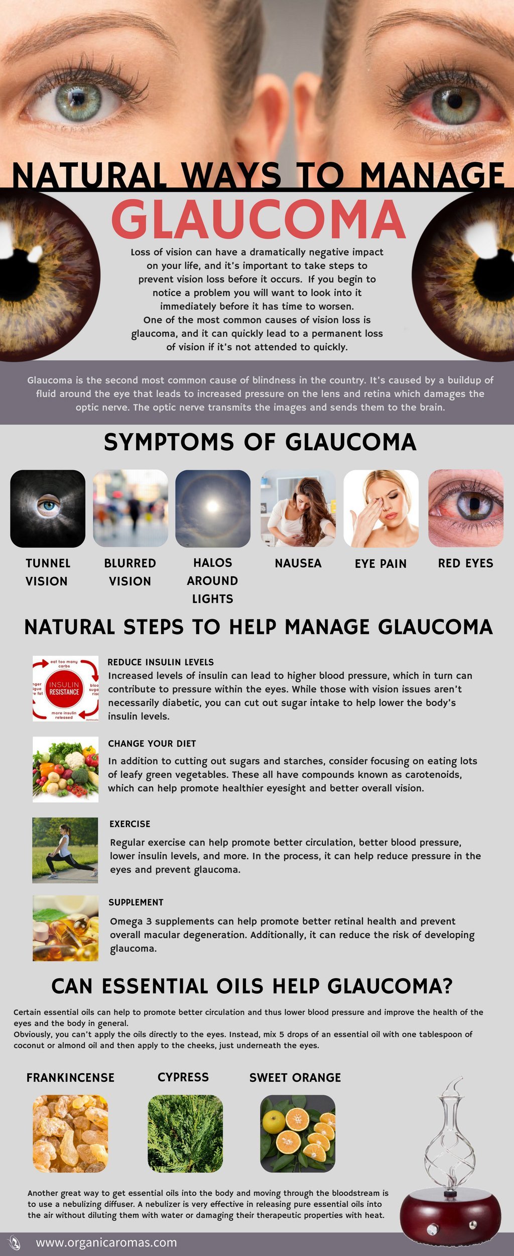 Natural Ways to Help Manage Glaucoma - Organic Aromas