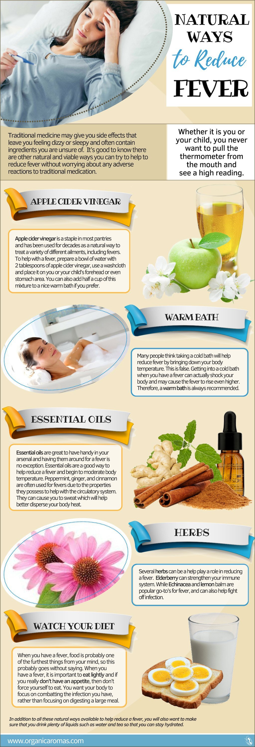 Natural ways to Reduce Fever