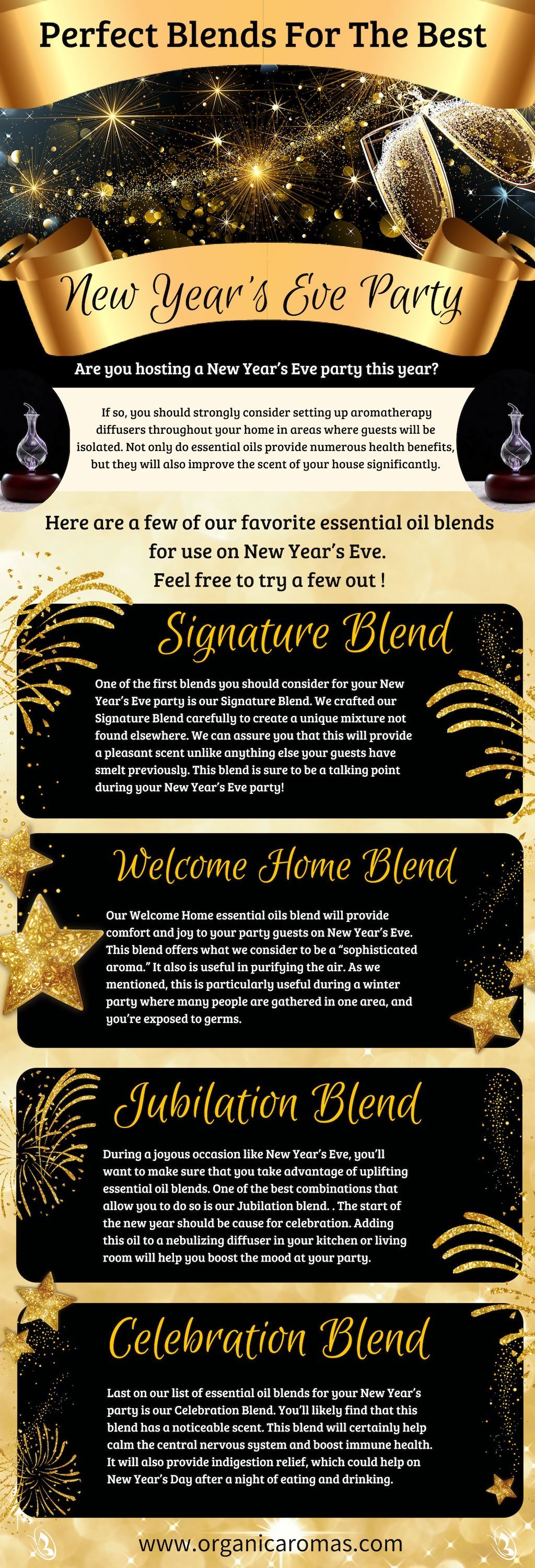 Perfect Blends For The Best New Year’s Eve Party 