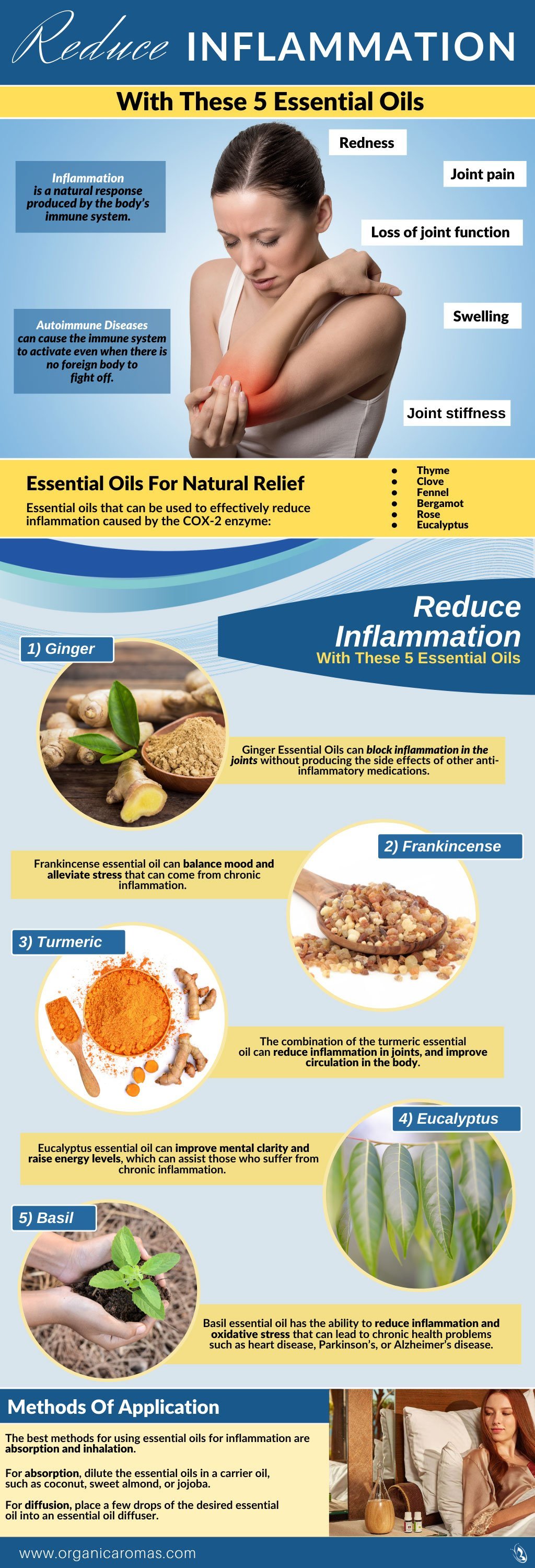 Reduce Inflammation With These 5 Essential Oils