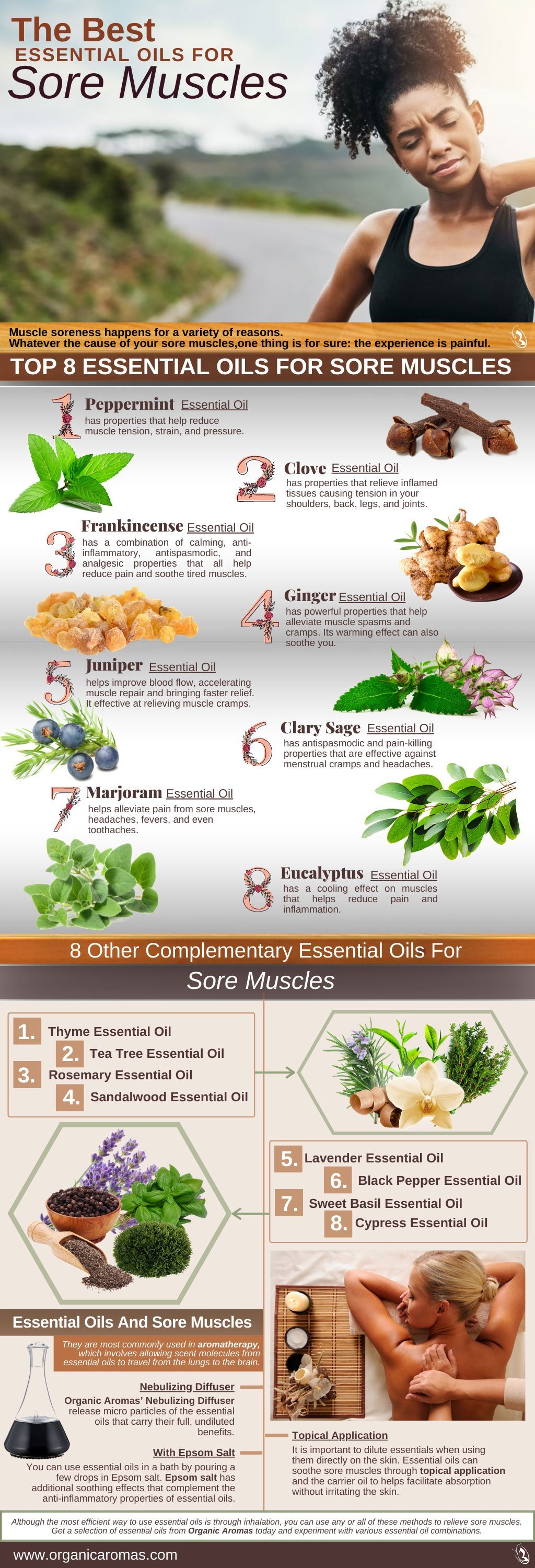 The Best Essential Oils For Sore Muscles