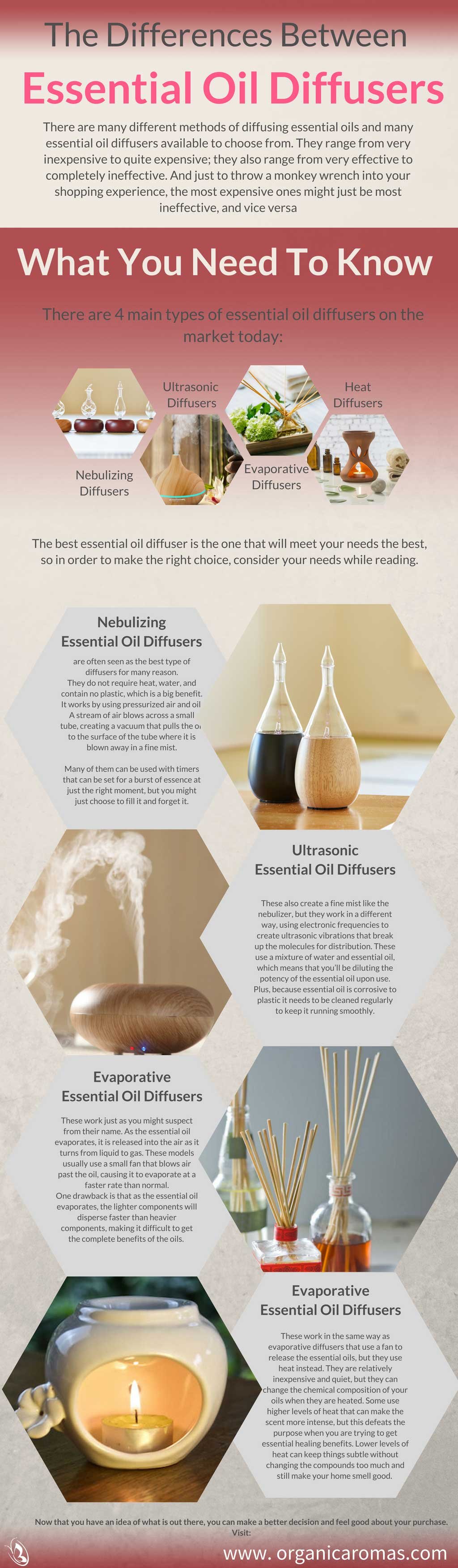 the differences between essential oil diffusers