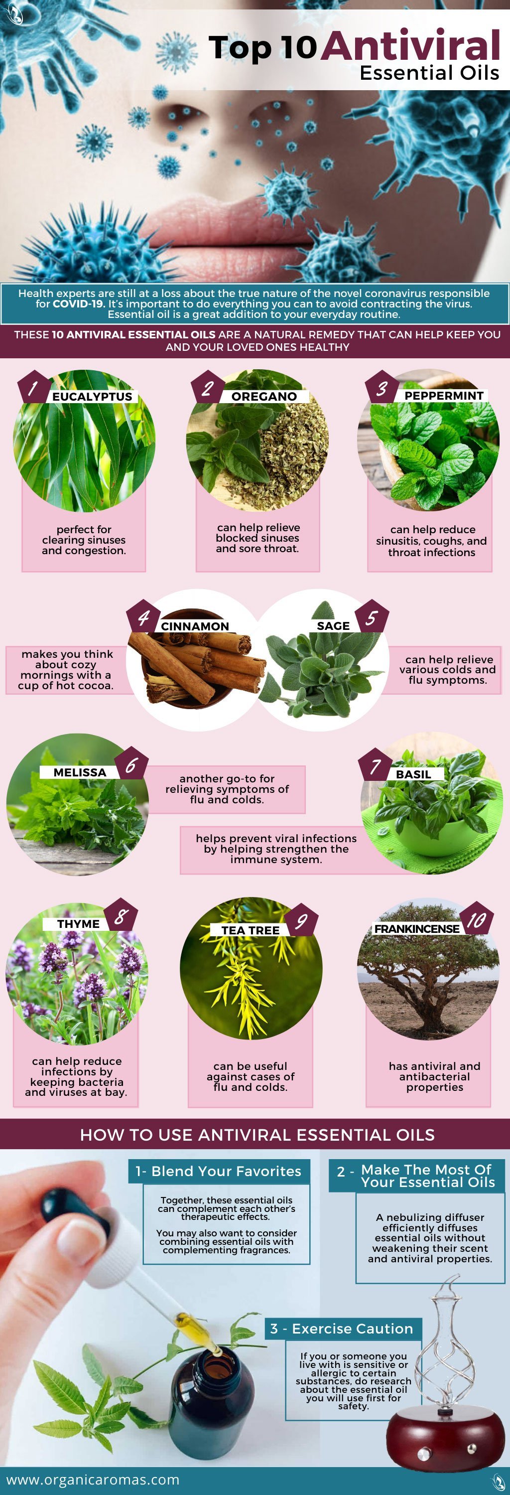 Top 10 Antiviral Essential Oils
