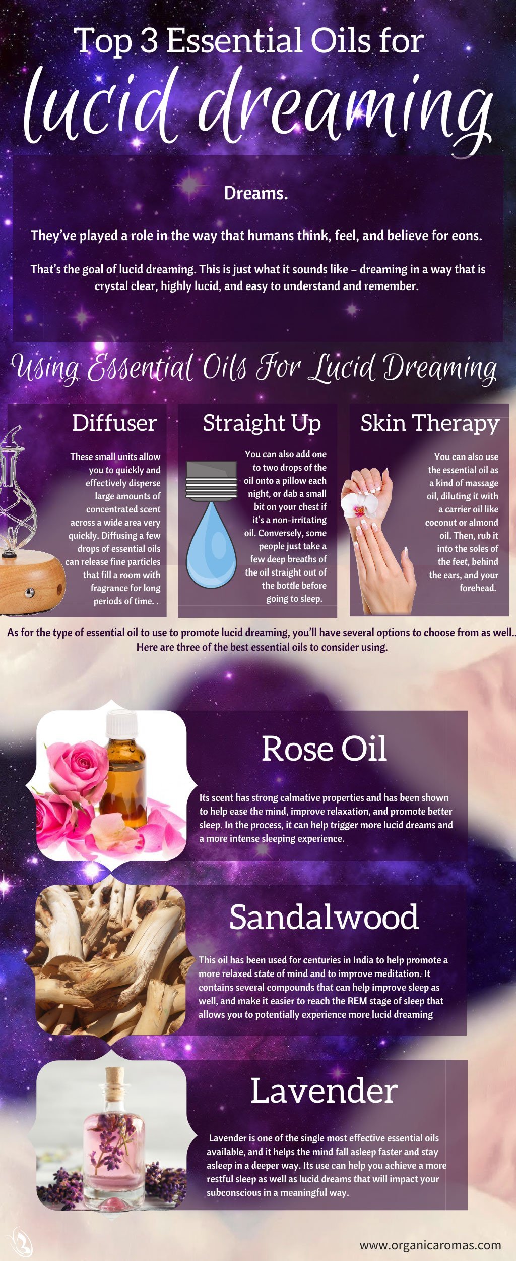 Top 3 Essential Oils for Lucid Dreaming
