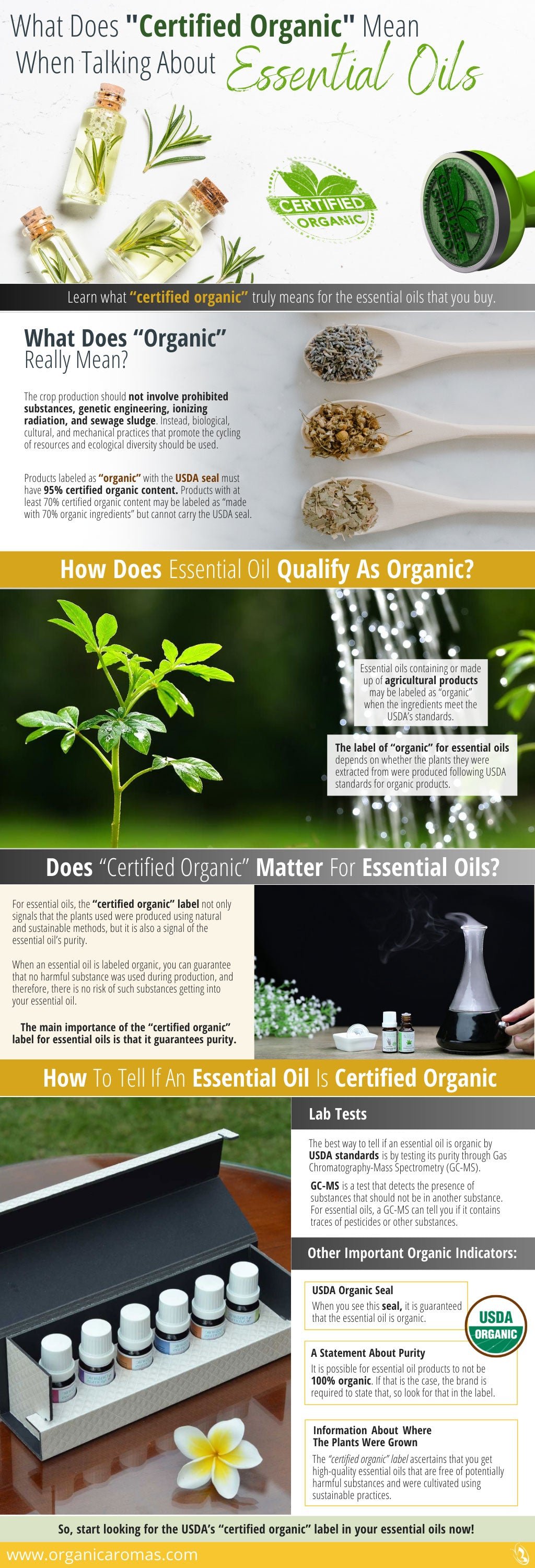 What Does "Certified Organic" Mean When Talking About Essential Oils