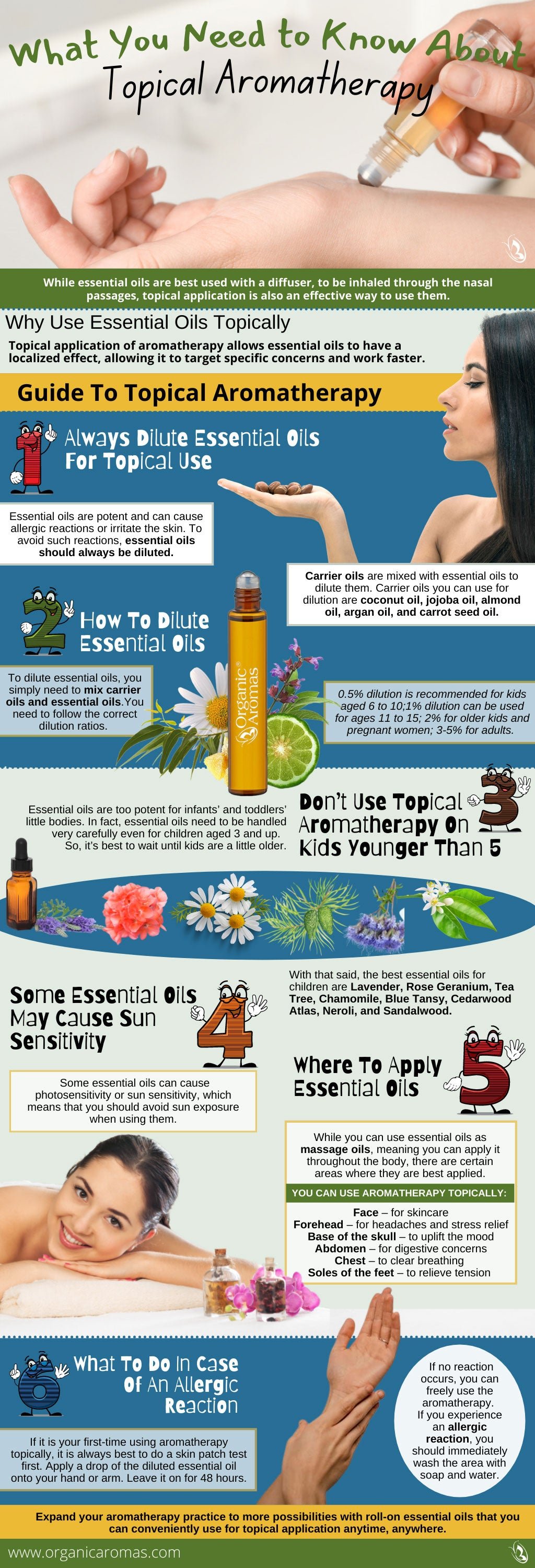 What You Need to Know About Topical Aromatherapy